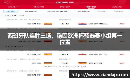 西班牙队连胜三场，稳固欧洲杯预选赛小组第一位置
