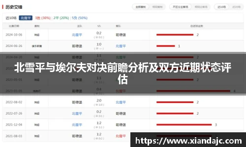 北雪平与埃尔夫对决前瞻分析及双方近期状态评估